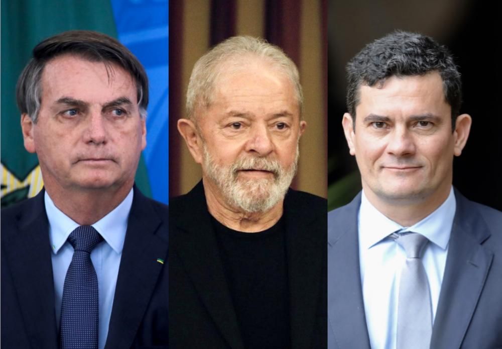 Bolsonaro lidera com 31,7%, seguido de Lula com 26,1% e Sérgio Moro 10,9%